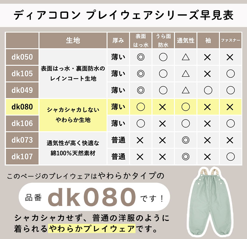 プレイウェア はっ水 やわらか お砂場着 かわいい 遊び着 薄手 通気性 ベビー服 出産祝い ギフト プレゼント 孫 調整可能 80-100cm対応 つなぎ 撥水 砂場着 80 85 90 95 100 ベビー キッズ オーバーオール 子供 女の子 男の子 かわいい おしゃれ 公園 巾着 収納 dk080