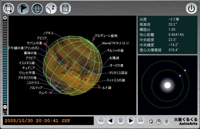 アストロアーツ 製 火星は地球のすぐ外側の軌道を回っている惑星で、約2年2ヶ月ごとに地球と接近します。火星が地球から最も離れている時には見かけの大きさ（視直径）は約3.5″程度ですが、大接近の時には20″以上となり、表面の模様や極冠を小口径の望遠鏡でも観察することができます。 「火星くるくる」は、天文シミュレーションソフト「ステラナビゲータ」で定評のある高精細グラフィックエンジンを使用し、任意の日時に観察できる火星の模様や軌道上の位置が一目で分かるバーチャル火星儀ソフトです。 ■動作環境 対応OS Microsoft Windows 98SE/2000/Me/XP/Vista/7 モニタ 800×600ドット以上、65536色以上火星の模様や起動上の位置が一目で分かる