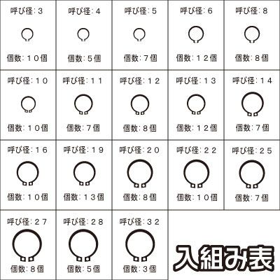 軸用スナップリングセット(150個入) アストロプロダクツ astroproducts-10013032 アストロプロダクツ 楽天市場店 サンプル画像3