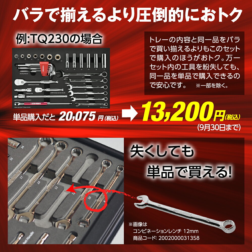 SCBツールユニット フルセット(MC253＋SCBツールユニット各種) | アストロプロダク...