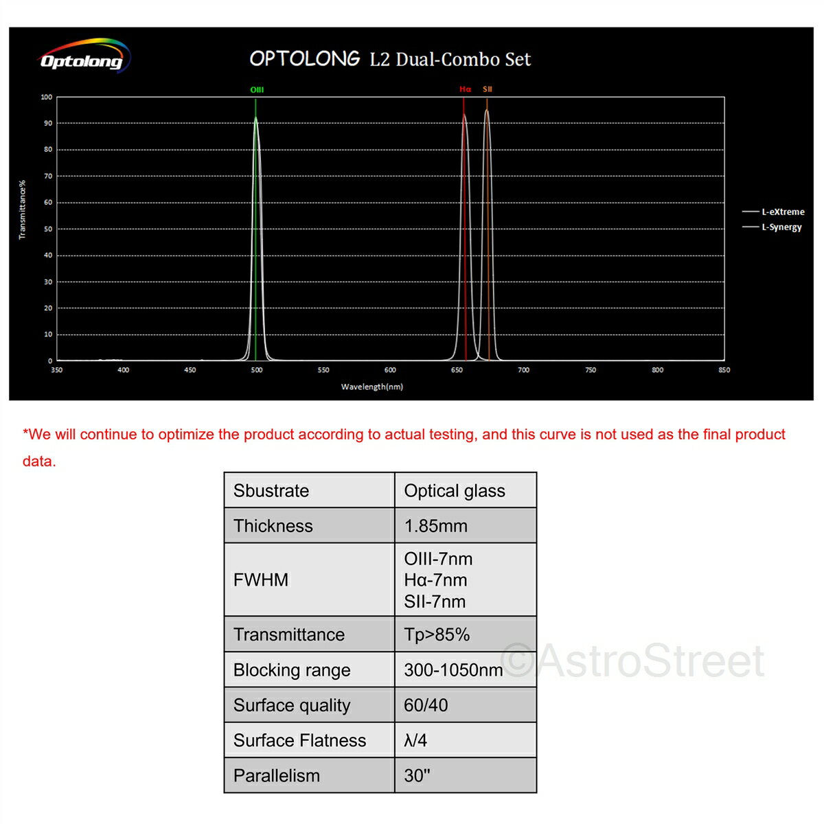 Optolong L2 �ǥ奢�륳��ܥ��å� (L-eXtreme��L-Synergy�Υ��å�) 2