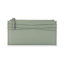 ザサック レディース 財布 アクセサリー Women's Neva Card Case Wallet Meadow