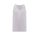 アマラント メンズ タンクトップ アンダーウェア Tank Top White