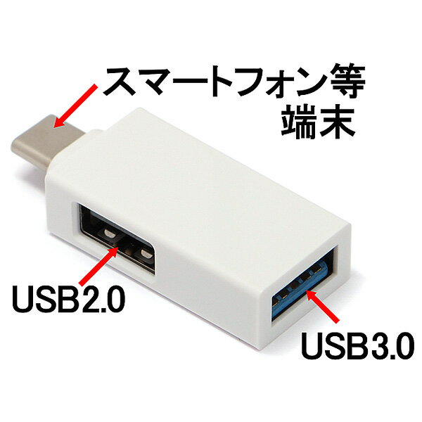 �롼�ȥ����� Route-R USB3.0/2.0���2�ݡ��� TYPE-C OTG�ϥ� RA-OTGTU2HW