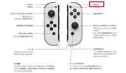 有機EL版 Switch ジョイコンのRボタン・ZRボタンの不良を修理します【任天堂・スイッチ・本体修理】