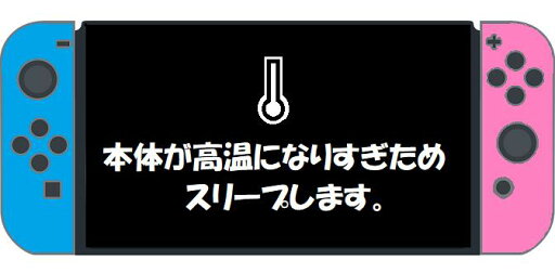 Switch 「本体が高温になりすぎたためスリープします。」エラーが頻発する症状の修理します【任天堂・スイッチ・本体修理】 Switch 「本体が高温になりすぎたためスリープします。」エラーが頻発する症状の修理します【任天堂・スイッチ・本体修理】