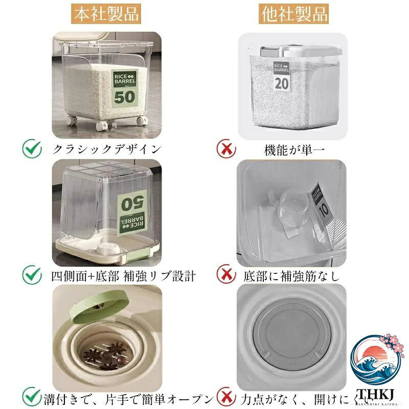 アスミル楽天市場店の密閉 米びつ 米櫃 お米収納 小お米収納 おしゃれ キッチン用品 キッチン収納 保存容器 ボックス プラスチック ライスストッカー 透明 ホワイト シンク下 収納 密閉 ペット猫 犬 フードストッカー ドッグ フードストッカー エサ入れ 保存ケース｜アングル3