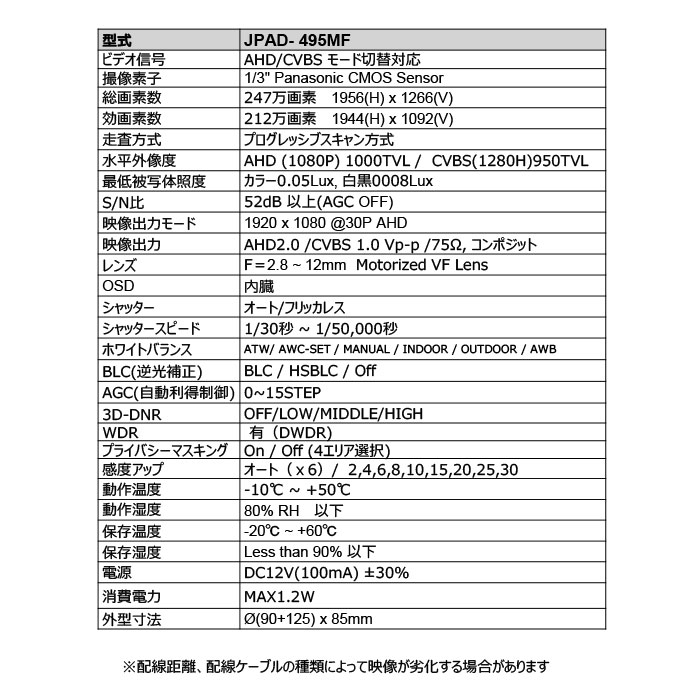 【防犯カメラ　屋内ドーム】電動レンズ搭載ドームカメラ【200万画素】 JPAD-495MF 2