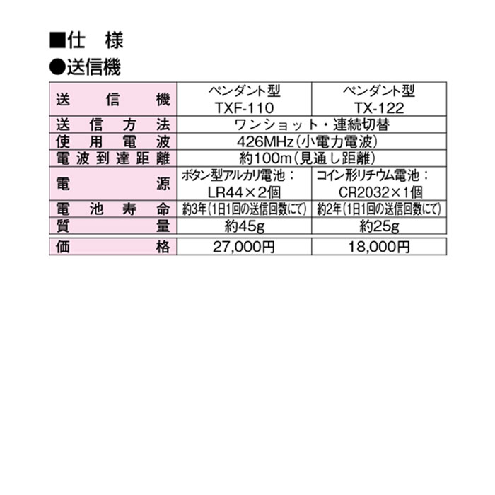 全国組立設置無料 防犯 緊急呼出セット 緊急呼出しセット 受信機携帯型 Ec 2p Ke Stanchem Inc Com