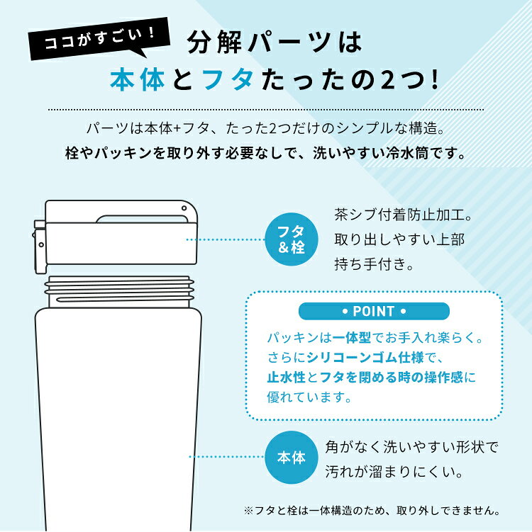 冷水筒 耐熱 ピッチャー 横置き 1リットル 1L スリム 洗いやすい パッキン一体 ラ...