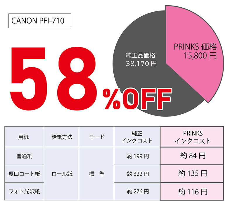 エーワン(A-one) 再生紙ラベルシールホワイトマット紙 A4 10面 RL10A-100-KAN(35880) recycled paper label sticker white matte