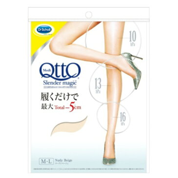 【送料込・まとめ買い×48】ドクター・ショール メディキュット スレンダーマジック ヌーディベージュ M−Lサイズ×48点セット(着圧ストッキング) (4906156601886)
