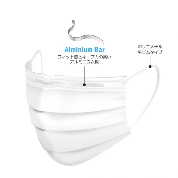 【送料込・まとめ買い×10】AR メディコム プロレーン マスク 50枚入×10点セット　レギュラーサイズ ホワイト 　液体防護性サージカルマスク　（4897008632441）