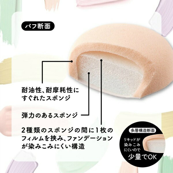 【お試し・初回購入限定】貝印 ファンデーションが染みこみにくいパフ　ひし形 自...