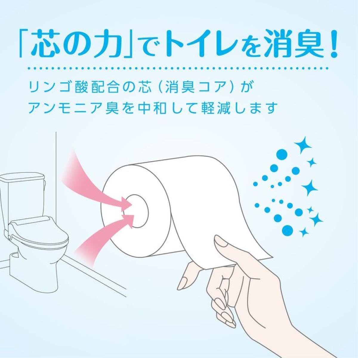 【お試し・初回購入限定】日本製紙クレシア　クリネックス システィ 4ロール　ダブル　リラックスブルー　無香料　トイレットペーパー　（4901750251277）※初めの購入者限定価格　パッケージ変更の場合あり at-life-10017818 姫路流通センター サンプル画像3