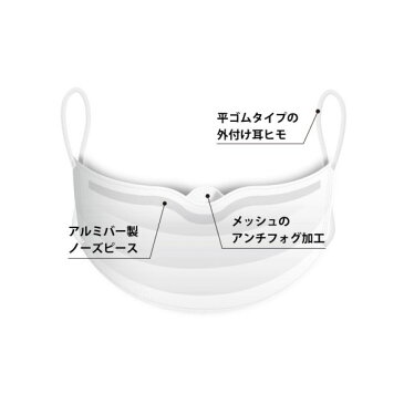 【送料無料・50枚】ARメディコム ドクターガード マスク ふつうサイズ 5枚入×10点セット ホワイト(計50枚 使い切りマスク)(4894476012812)※無くなり次第終了
