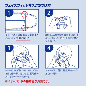 【令和・早い者勝ちセール】サラヤ フェイスフィットマスク ふつう 50枚入り（不織布マスク）（4973512512780）