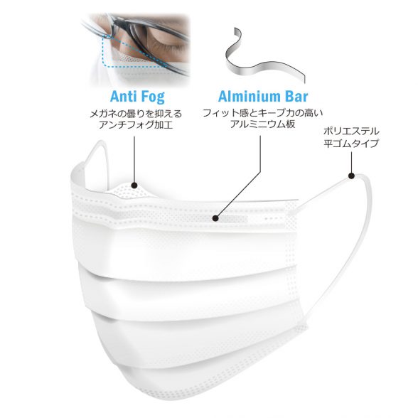 【送料込み・まとめ買い×4】メディコム セーフ マスク プレミア アンチフォグ 50枚入×4点セット（計200枚　眼鏡が曇りにくいマスク）（4894476003964）