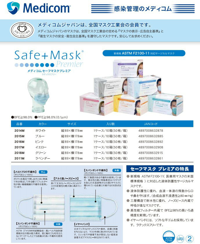 【送料込・まとめ買い×4】メディコム セーフマスク プレミア ホワイト 50枚入×4点セット（計200枚 液体防護性サージカルマスク）( 4897008632878 )※無くなり次第終了