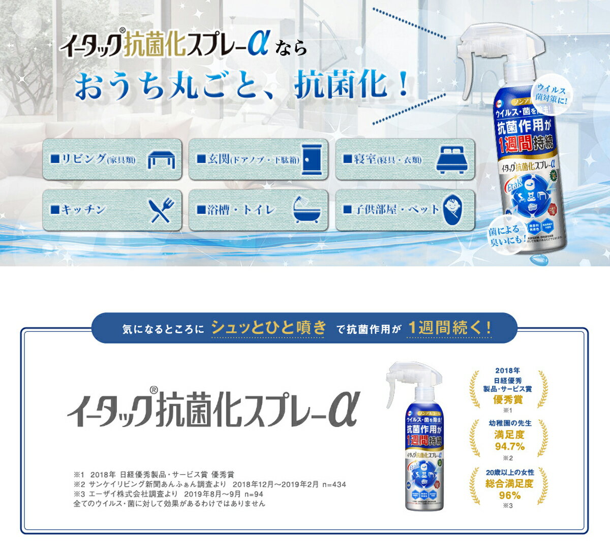 【送料込・まとめ買い×5個セット】エーザイ イータック抗菌化スプレーα 250ml 2