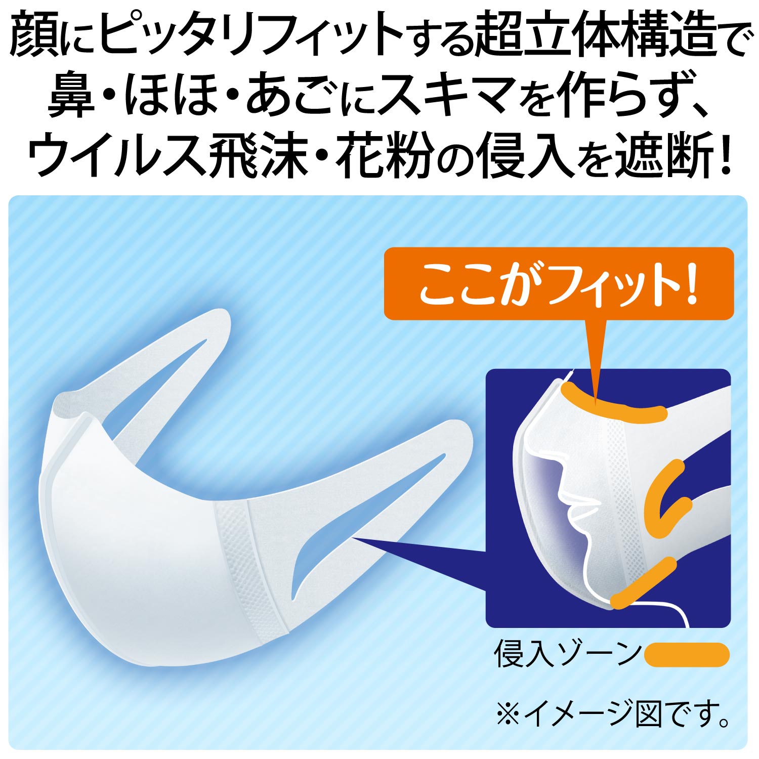 【数量限定】ユニチャーム 超立体マスク　スタンダード　大きめ　30枚入 かぜ・花粉用 日本製 ( 4903111961221 )※無くなり次第終了　パッケージ変更の場合あり