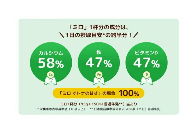 【2袋】ミロ 700g×2袋 ネスレ オリジナル Nestle 栄養機能食品 ココア 優しい甘さ 麦芽飲料 牛乳 MIRO 大容量 栄養 麦芽エキス miro 鉄分 リラックス コストコ 人気 インスタント 粉末 ジュース 3,980円以上購入で送料無料 3