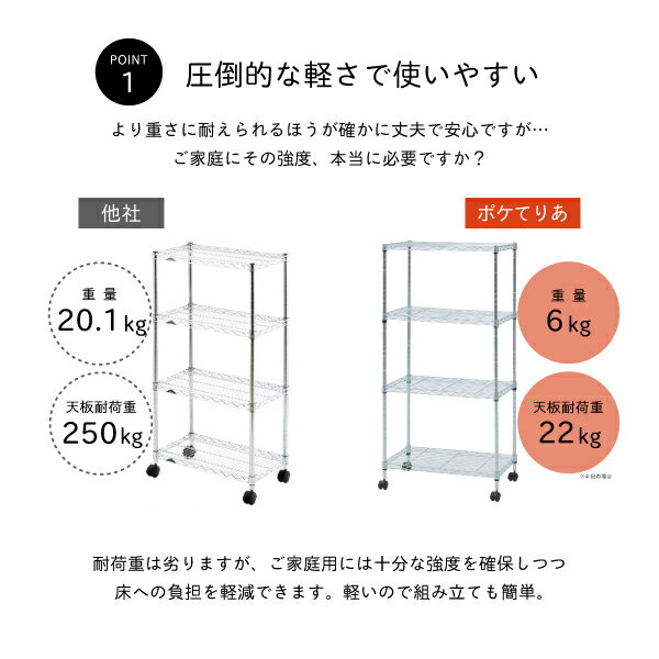 [ 送料無料 ][ 一年保証 ] スチール製テレビラック キャスター付き 頑丈 丈夫 2段 棚 リビングラック シルバー スタイリッシュ パソコン周辺の整理棚 書類整理 可動棚 耐荷重22kg シンプル メタルラック■ メタルTVラック3段 [ 幅75cm ]【後払い決済不可】