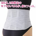 腰用サポーター お医者さんのコルセット プレミアム仕様 S〜LL 男女...(4)