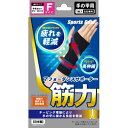 【送料込】 スポーツギア アフォーダンスサポーター 筋力 手の甲用 フリーサイズ 左右兼用 1枚入 1個(4)