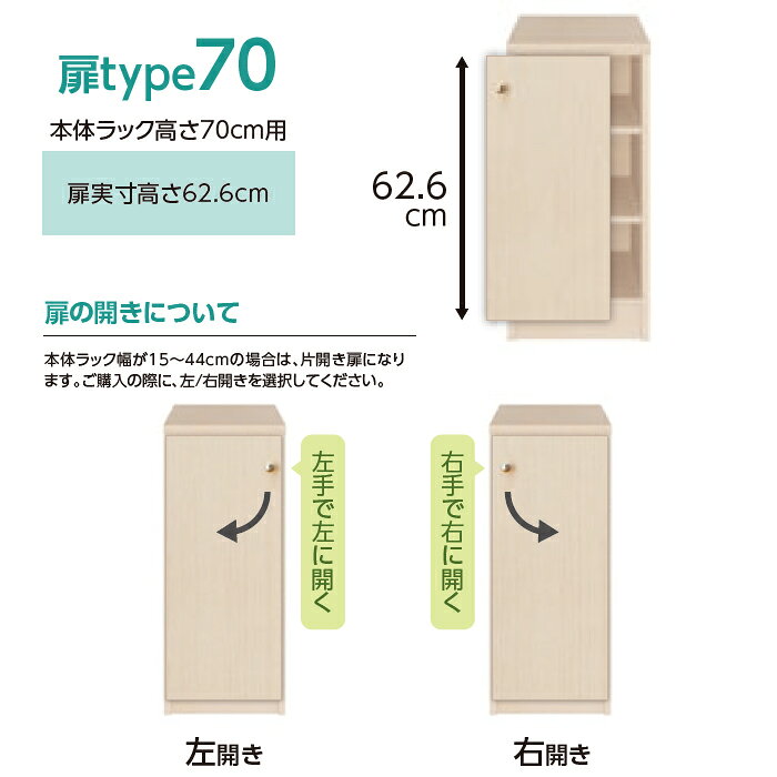 横幅 サイズ オーダー エースラック 専用 扉 本体ラック高さ70cm用 組立式 本体ラック横幅15〜24cm 扉厚み1.7cm 大洋 [2]