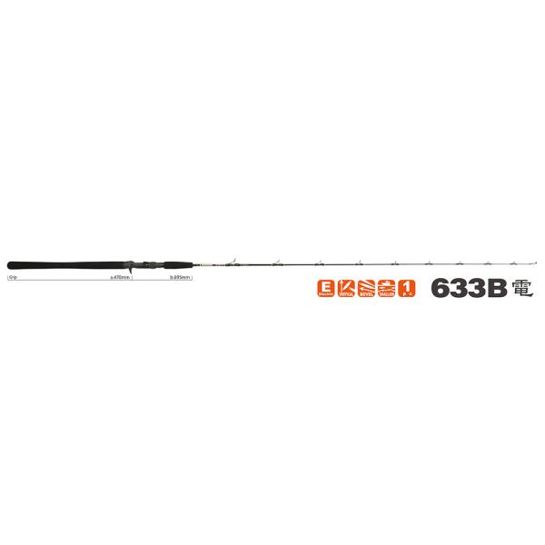 ギャラハド 電 633B電動 Bait Model の商品画像2枚目
