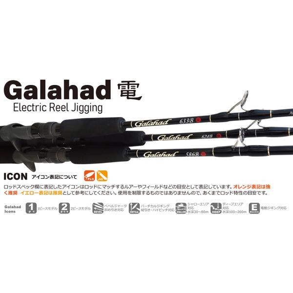 ギャラハド 電 586B電動 Bait Model の商品画像3枚目