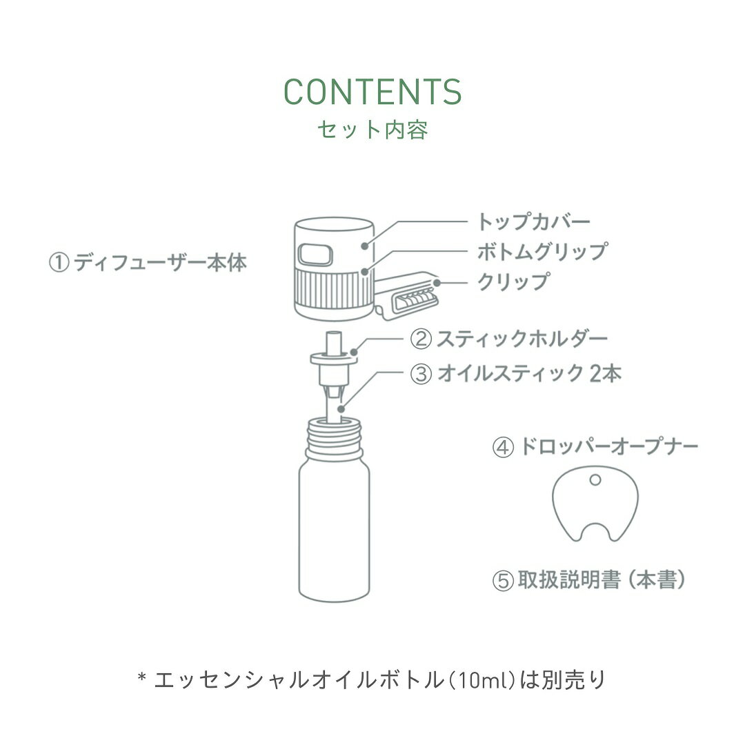 �� ���åȥ����� ���� �� �ɥ饤�֥����९��å� (ñ��) �����ǥ��ե塼���� �����ޥǥ��ե塼���� ����