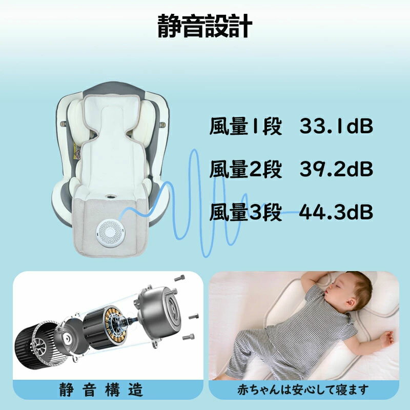 【 ★期間限定タイムセール★】【楽天1位入賞！】 ベビーカー チャイルドシート 扇風機 出産祝い 保冷シート 暑さ対策 赤ちゃん 夏 熱中症対策 快適 寝かしつけ クーラー 涼しい ベビーカー/涼席/エアクッション 赤ちゃんカートダイニングチェア風涼みマットドライヤーマット