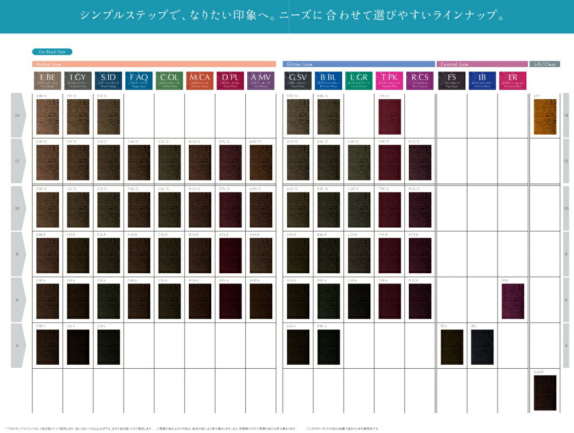 �ۡ��桼 �ץ����ƥå� ��ߥ��㥹 �ե��å���󥫥顼 80g B BL14 (����������)