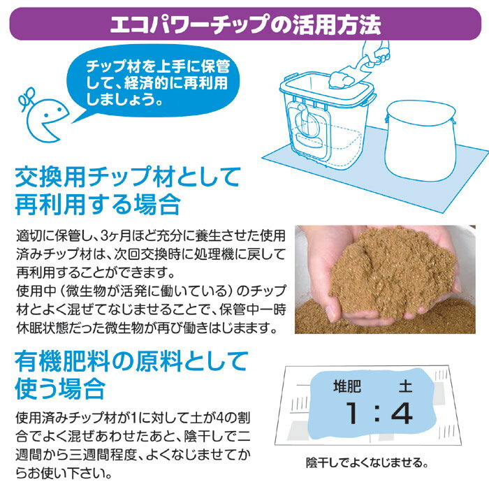 【10%OFFクーポン】エコクリーン自然にカエルS基本セット手動式SKS-101型生ゴミ生ごみ処理家庭用助成金補助金楽天ロジ送料無料