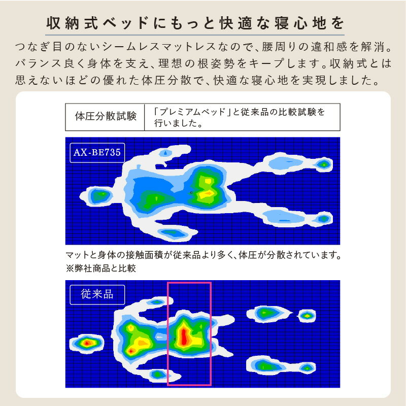 ��Ǽ���ץ�ߥ���٥å� ��ưWF�ꥯ�饤�˥󥰥٥åɡ�2�⡼������ AX-BE735 �ޤꤿ���ߥ٥å� ���󥰥� ���ƥå��� ��ư�٥å� ���餫�� �ޥåȰ��η� ��� ���ƥå����٥å� ����̵�� ���졦Υ�������Բ�