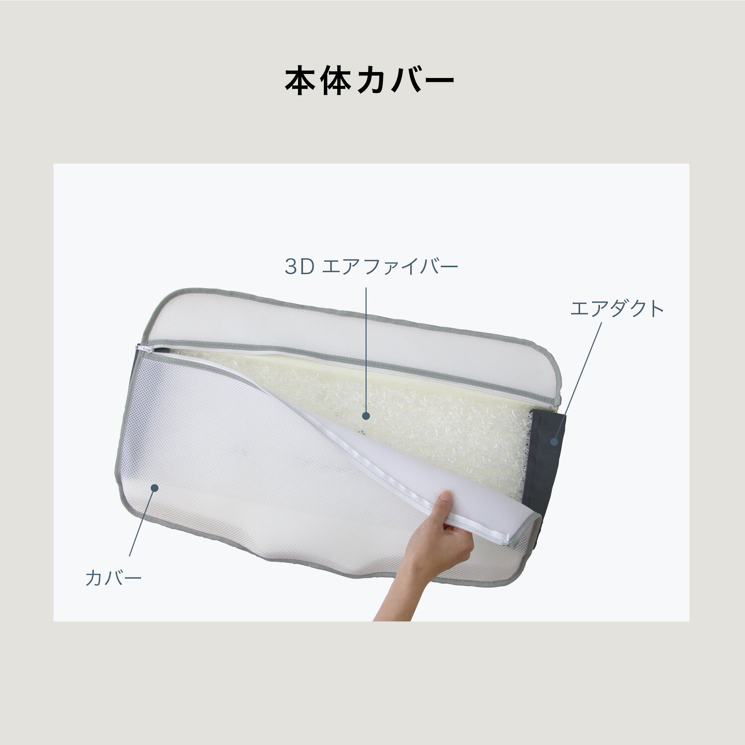 睡雲まくらカバー_AX-BDA606 ストレートネック 洗い替え 替カバー アテックス 沖縄...