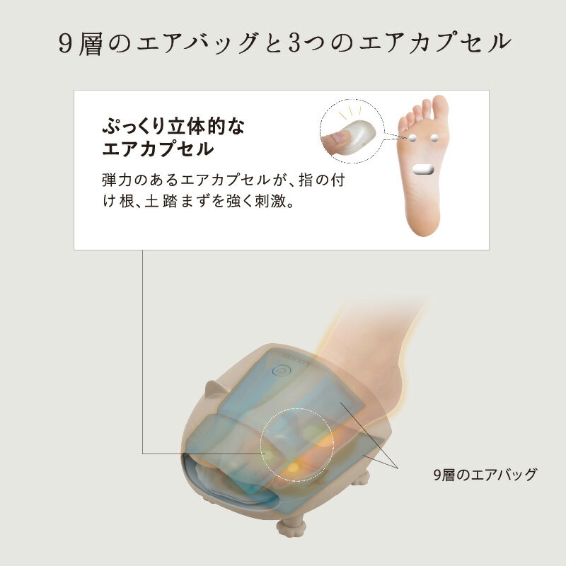 アテックス ATEX フット 足 手 ルルド フットケア コードレス リラニャー グレー AX-HXL3705gr