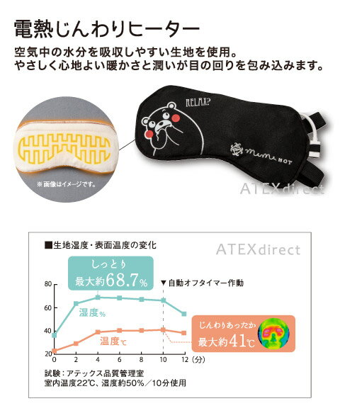 ルルド めめホットチャージ くまモンver. AX-KX511km くまモン 数量限定 目 目もと めめ アテックス リラックス ATEX めめ meme メメ 沖縄・離島追加請求あり ギフト プレゼント ラッピング無料 母の日 贈り物 【楽ギフ_包装】