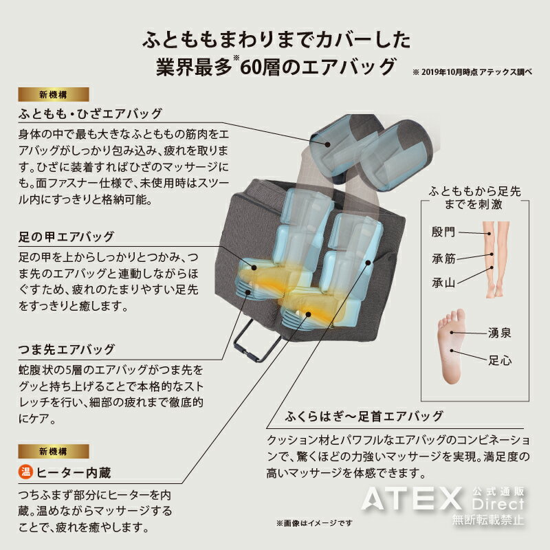 【公式】TOR マッサージスツール リュクス AX-HXT179フットマッサージ器　アテックス　マッサージ機　足マッサージ器 足裏マッサージ器　ふくらはぎマッサージ器　トール tor アテックス※沖縄・離島追加請求あり