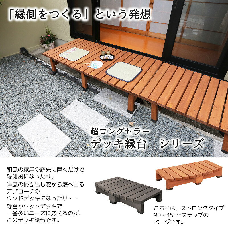 �ǥå������ѥ��ƥå� 1�� ��90 �⤵16 ����45 ��¦ ����� Ƨ���� �� �� ���󥯥꡼�� ���� ���� ���ƥå� ������� ���� ���� �Ҥɤ� ���� �٥��� ��� ����� Ϸ�� ���� ssdes-90lb