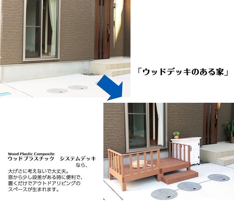 人工木フェンス(ストレート)1枚単品 縁台 人工木 幅90 ウッドデッキ diy キット 縁...