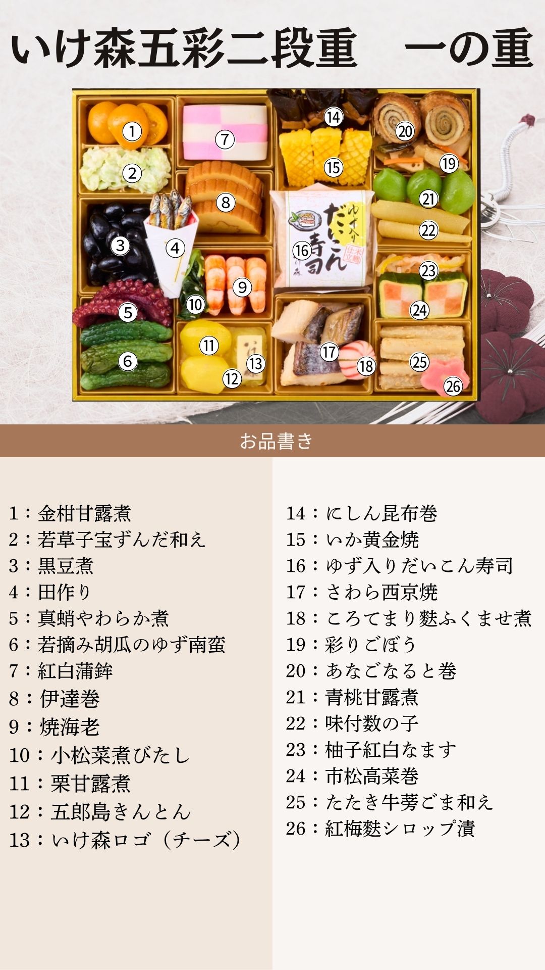 2027 金沢「割烹いけ森」監修 おせち 五彩 二段重 豪華おせち料理 和風 おせち3人前 冷蔵おせち料理 3人前 冷蔵お節 お節 和風おせち 冷蔵 高級おせち料理 2027おせち料理 おせち通販 おせち料理 お節料理 盛り付け済み 2027年おせち料理 少人数 ath-consul-10000000 Ath consul サンプル画像3