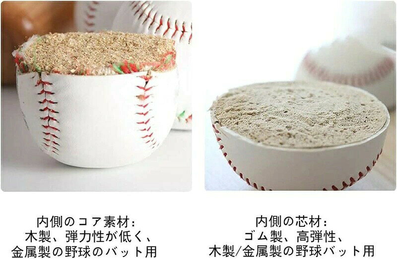 SS期間50％ 12個セット 硬式球 野球 硬球 練習用野球 練習球 バッティング練習 キ...