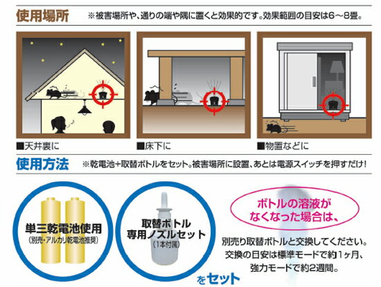 ���ڡ������ꡦ�ƥ������ס����ա����ͥ����༣ �ڥ楿���ᥤ�� ��åȥХꥢ �ߥ��ȥ����� RAT-110�� ������̵���������̵�����ݾ��ա�