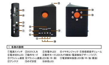 盗聴器 発見器 ★送料無料・代引料無料★【超小型サイズ 盗聴・盗撮カメラ発見器】 盗聴発見器 盗聴発見機 盗撮カメラ発見機 探知機