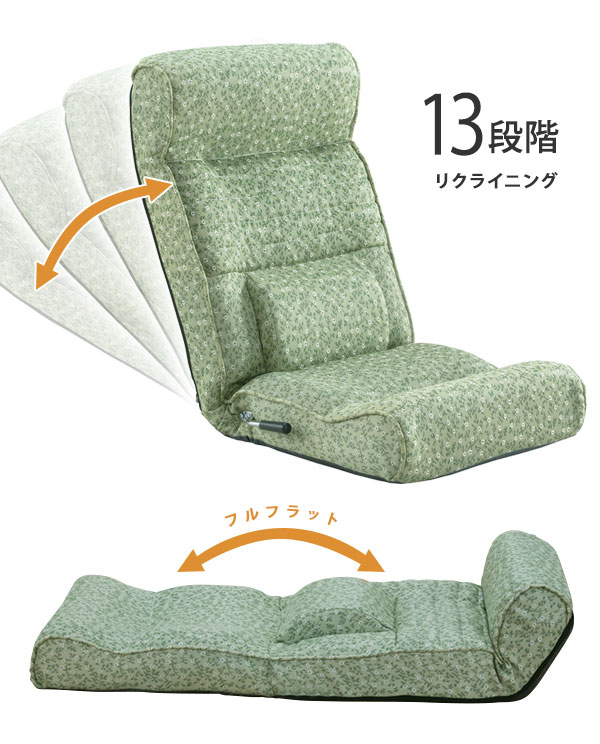 ＼ページ限定・ティースプーン付/ フルフラット座椅子【送料無料】【腰にやさしい高反発座椅子DX 座ったままリクライニング マーガレット柄】頭をしっかり支えるハイバック [2]