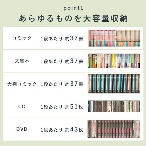＼ページ限定・ティースプーン付／　【送料無料】【ブックシェルフ 幅60 RCC-1177】 薄型コミックラック ブックシェルフ 本棚 オープンラック 多目的ラック