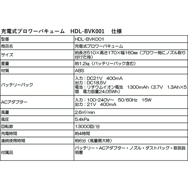 【送料無料】【充電式ブロワーバキューム HDL-BVK001】 落ち葉掃除 ブロワー 車内掃除 ガーデニング 掃除機 コードレス 充電式 掃除 家庭用 吹く掃除 庭掃除